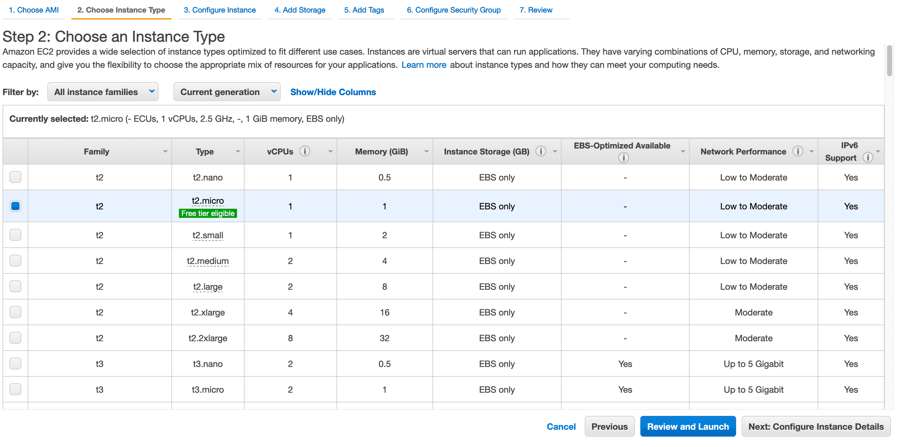 Page titled: 'Step 2: Choose an Instance Type'. Selecting the free tier eligible instance type