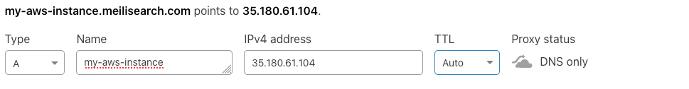 An interface for editing DNS records with "Type": A, "Name": my-aws-instance, "IPv4 address": 35.180.61.104, and "TTL": Auto